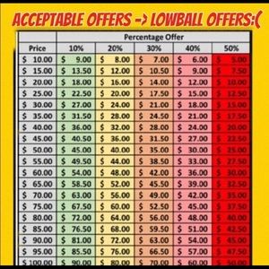 MAKE OFFERS 🙌🏻